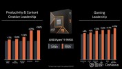 6月20日美股成交额前20：据称AMD即将推出锐龙9000系列