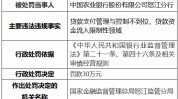农业银行怒江分行、兰坪白族普米族自治县支行共计被罚50万元：违规发放卖弄按揭贷款等