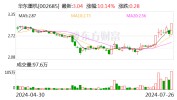 收购股权并增资 华东重机拟合计得到
锐信图芯43.18%股权
