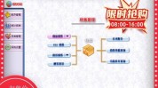 管理系统会员服务如何做汽修程序(门店管理系统程序汽修客户)