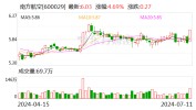 南边
航空：预计上半年净利亏损10.6亿元-15.8亿元