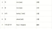 有味单词标识超市商品五百九十八讲(单词有味谷类谷物标识)