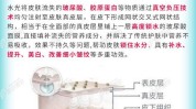功效项目(水光功效项目皮肤作用)