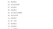 帮你之选店铺名字轻松大全(寓意名字店铺适合行业)