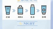 男士皮肤方法(皮肤干性化妆水水分方法)