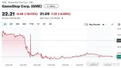 道琼斯ETF大宗买卖
业务
折价成交200.00万股