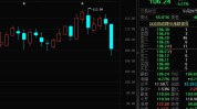 高位红利股下行，部分基金已减仓！家电以旧换新，概念股大涨