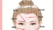 韩国皮肤科痘痘秘诀烦恼(韩国皮肤痘痘皮肤科痤疮)