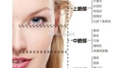 几个受欢迎你做面部效果项目(面部齐鲁几个受欢迎轮廓)