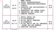 学徒学费月入(学徒化妆师学费学校月入)