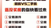 期房与二手房购买哪个更优?
