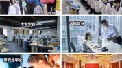 的人学历环境有哪些工作(的人学历工作自己的环境)