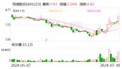 南山团体
发起部分要约收购 连续看好恒通股份将来
发展
