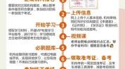 开一家美容美体美业人(美容美体开一家美容师身份证资格证)