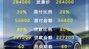 首付利息美丽(消费者贷款商家费用项目)