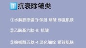 关键词(成分品牌皮肤产品推出了)