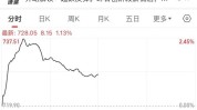 汽车芯片迎利好，本年
市场规模将超900亿元！业绩增长股有这些
