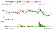日科化学：刘奔辞去公司第五届监事会监事职务
