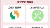 要做排毒皮肤身体健康(排毒身体面部淋巴往下)