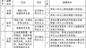 滁州招人岗位周末空间五险一金(编辑器滁州市滁州安徽省公司地址)