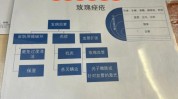 痤疮怎么治玫瑰重点知识烂脸(痤疮玫瑰湖南省直株洲)