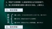 高效美容院顾客策略(美容院客户顾客您的高效)