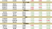 天亿马投资创建新能源财产
发展公司