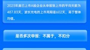 华泰连合保荐波长光电IPO项目质量评级D级 承销保荐佣金率较高 发行市盈率高于行业均值55.36%