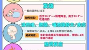 妈妈两腮胀痛(妈妈腮腺腮腺炎疫苗孩子)