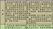 脂肪一文读懂汗水消耗全身(脂肪消耗汗水一文读懂)
