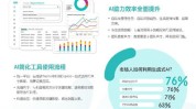 年底(微软客户年底目标计划)