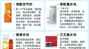 功效常见适用人群项目(适用人群项目功效皱纹常见)