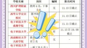 干货成都信息(医疗美容成都市专业成都成绩)