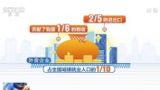 连续看好中国，外资加码布局