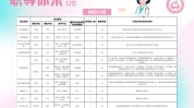 招聘信息妇幼保健院医院最新(岗位妇幼保健院医院福利待遇年假)