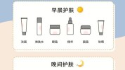 妙招送给你美容护肤(妙招就会体内皮肤人民网)