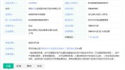 企业名录动向清单医疗美容关键生物(医疗美容产业行业生物动向)