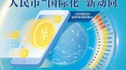 四部分
加力支持跨境贸易和投资 优化跨境人民币服务，引导银行机构连续优化跨境人民币融资和结算产物
