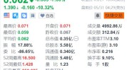 农米良品(FAMI.US)分公司
获美国大型配送和仓储中心利用
权 进一步扩大环球
业务