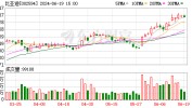 “某车企在利用
黑公关！”比亚迪 最高500万元重金悬赏线索！20天4家车企被传谣 卷舆论？