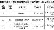 丰县编外行政审批江苏徐州工作人员公告(丰县人员笔试资格初审)