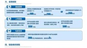 温江客服招聘信息免费发布每日更新(温江地址岗位薪资联系人)