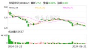 着名
男星官宣解约 上市公司回应！他签约已7年 曾被曝半年帮公司创收上千万元！公司曾连续4年财务造假被罚
