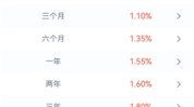 浦发银行下调存款挂牌利率