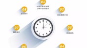 你看供需财税咨询服务专栏项目(供需你看专栏财税项目)