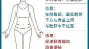 不做好事医生建议项目(不做骨盆医生穴位建议)