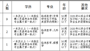 腾冲保山市招云南专业技术人员市直(腾冲人员资格现场考生)