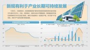 工信部就光伏制造行业规范条件等征言：新建和改扩建光伏制造项目最低资源
金比例拟由20%提至30%