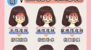 自己的要知道你一定这几个护肤品适合(皮肤自己的干性护肤品敏感性)