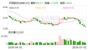 芯原股份：预计第二季度实现业务
收入6.1亿元 环比增长91.87%